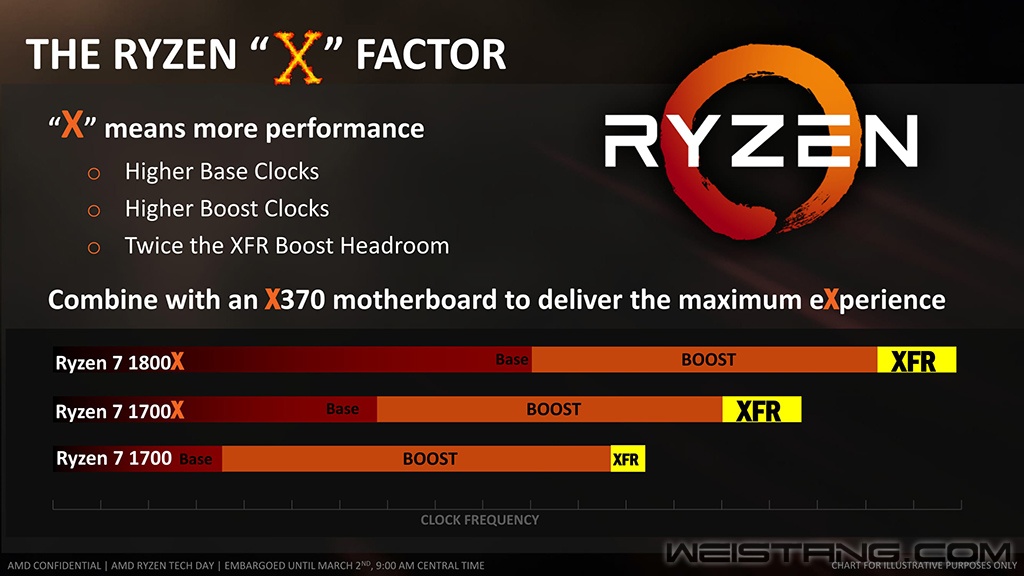 AMD-Ryzen-7-Press-Deck-11.jpg