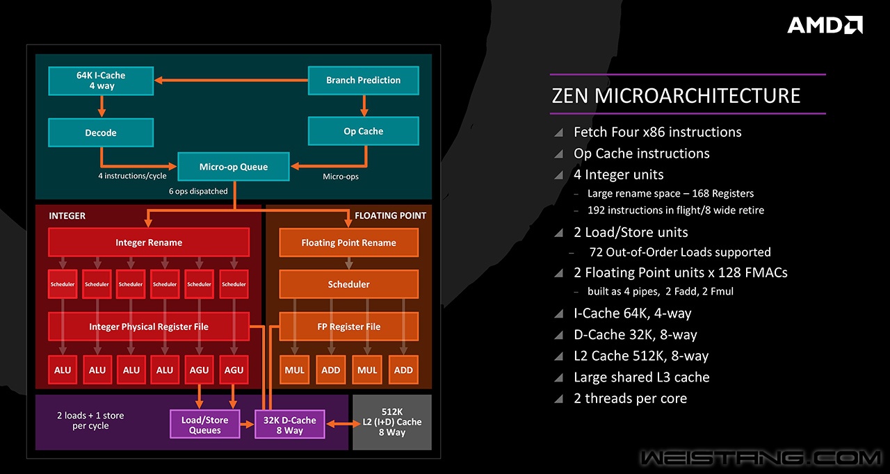 HC28.AMD.Mike-Clark.jpg
