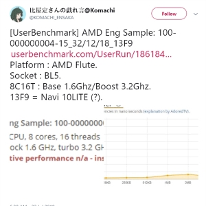 AMD 8APUFluteع⣡Navi10ӳ