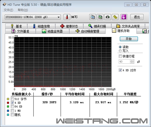 希捷sshd混合硬盘实测图片