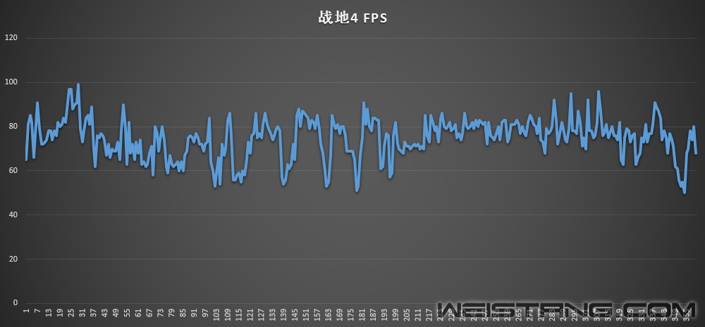 BF4 FPS.jpg