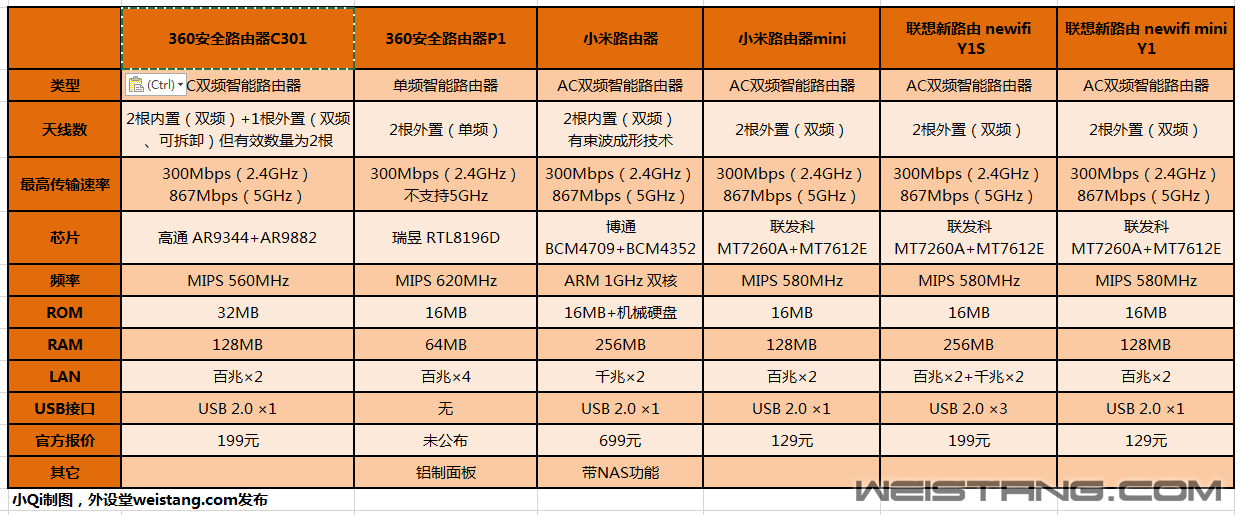Unnamed QQ Screenshot20141220000455.png