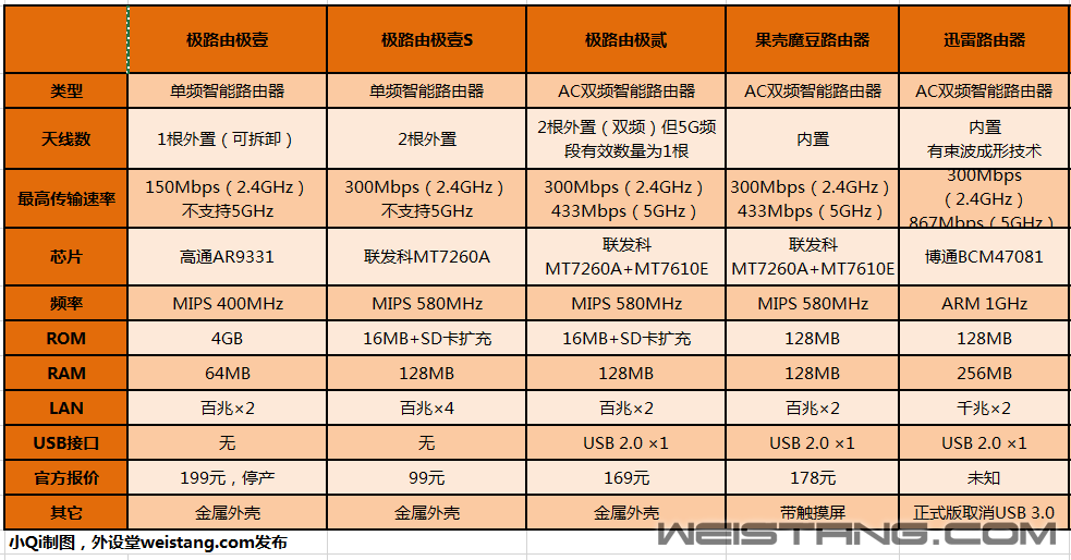 Unnamed QQ Screenshot20141220000516.png