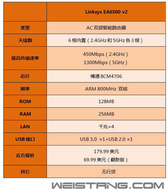 Unnamed QQ Screenshot20141227083041.png