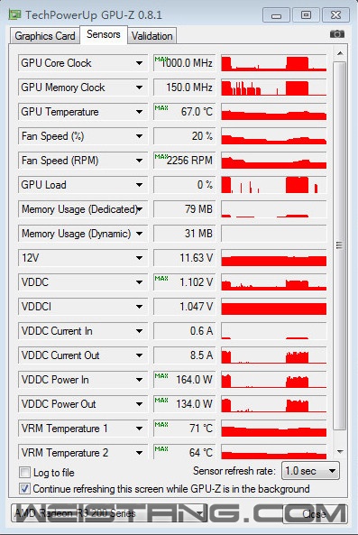11 -100mV gpuz.jpg