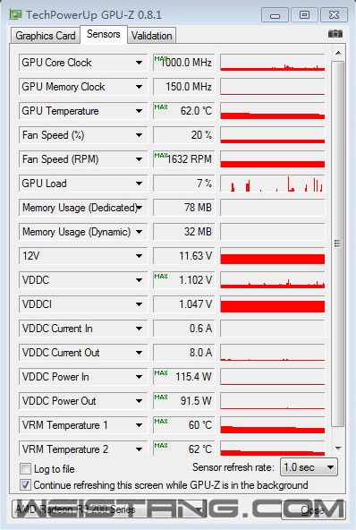 11 -100mV -50% gpuz.jpg
