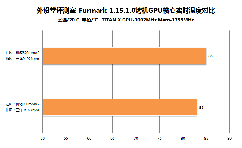 FurmarkGPU¶.jpg