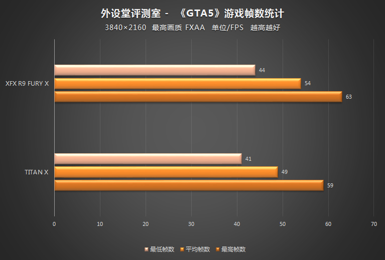 GTA5TIAOXINGTUJI.jpg