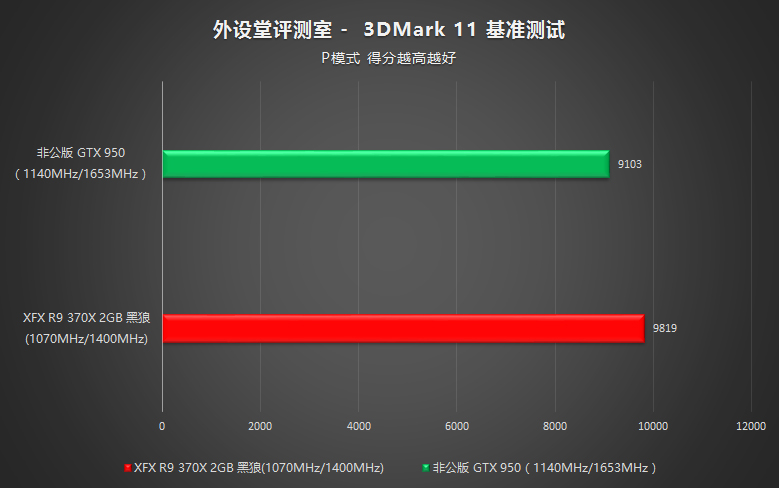 3d11p.jpg