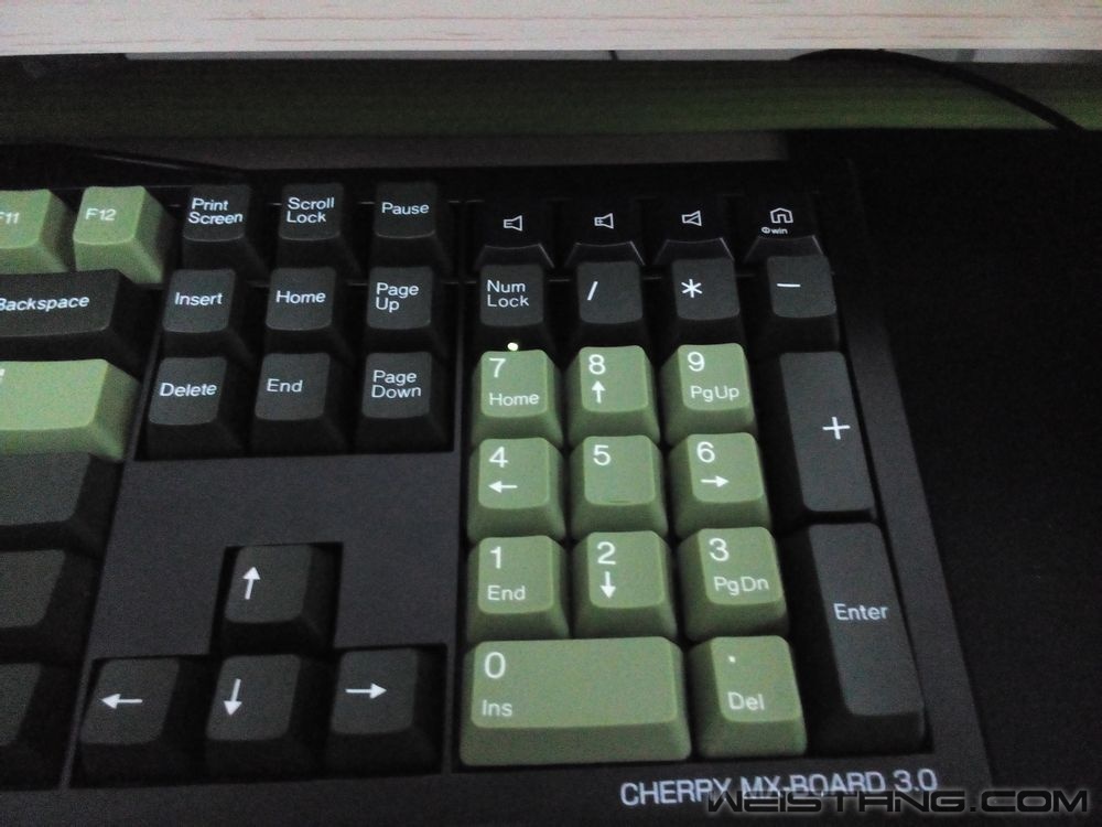 С̿