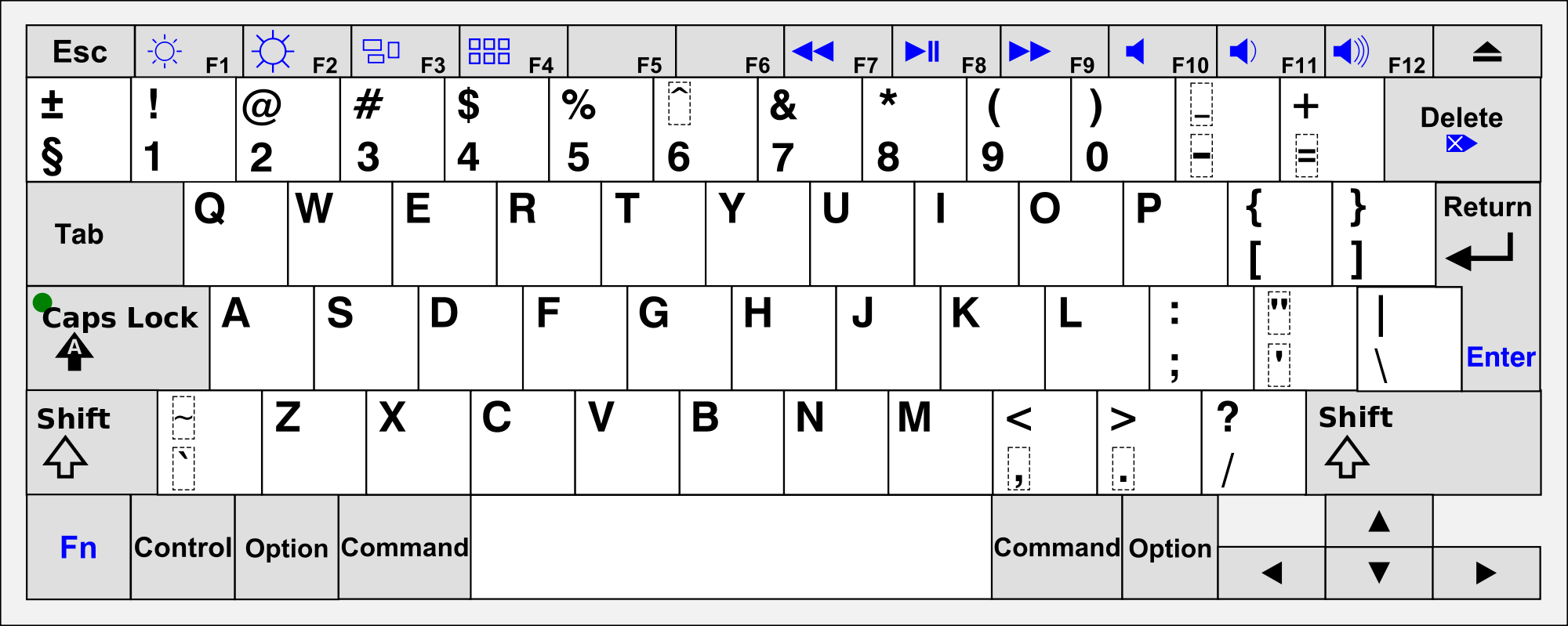 qwerty.png