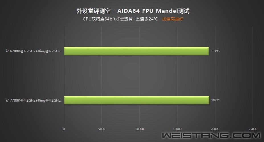 AIDA64c.jpg