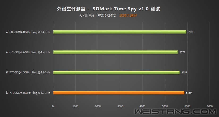 3dmark-ts.jpg