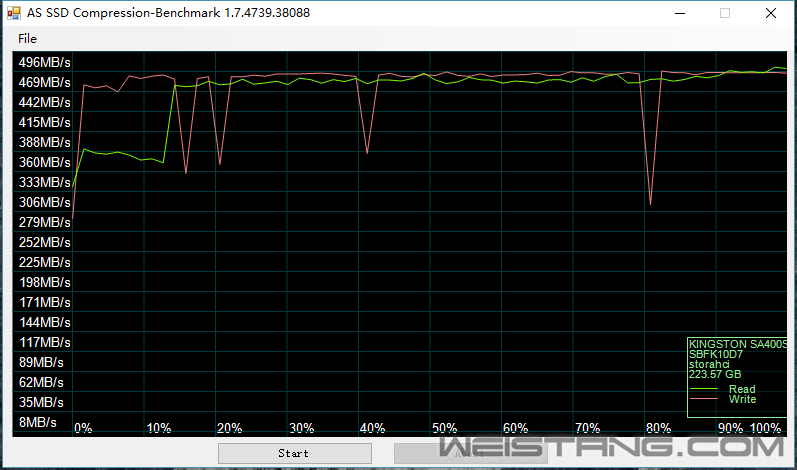 AS SSD Compression-Benchmark.png