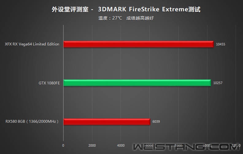 3dmark-FSE.jpg