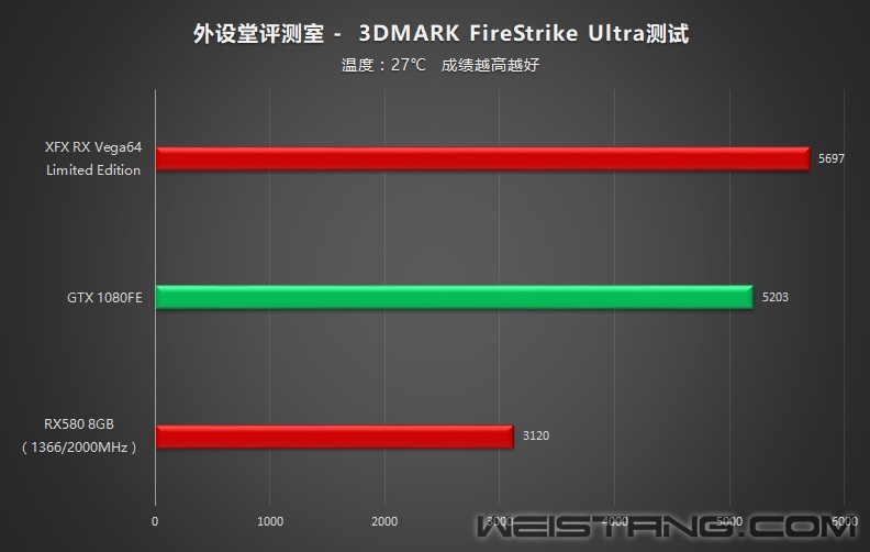 3dmark-FSU.jpg