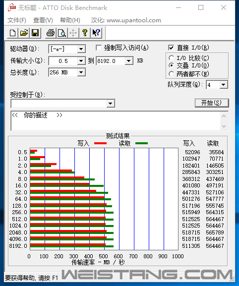 ATTO Disk Benchmark.png