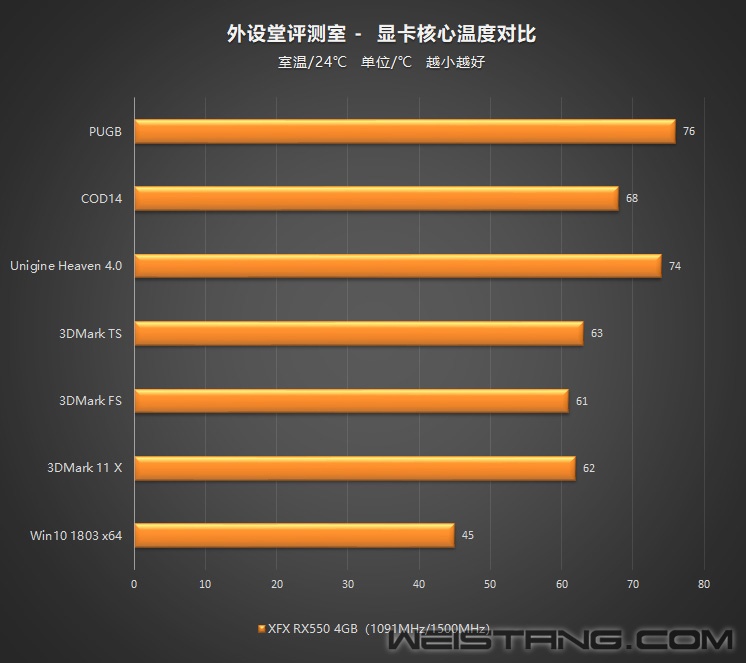 gpu-temp.jpg