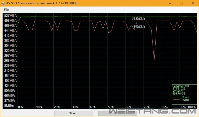 ASSSD Compression.JPG