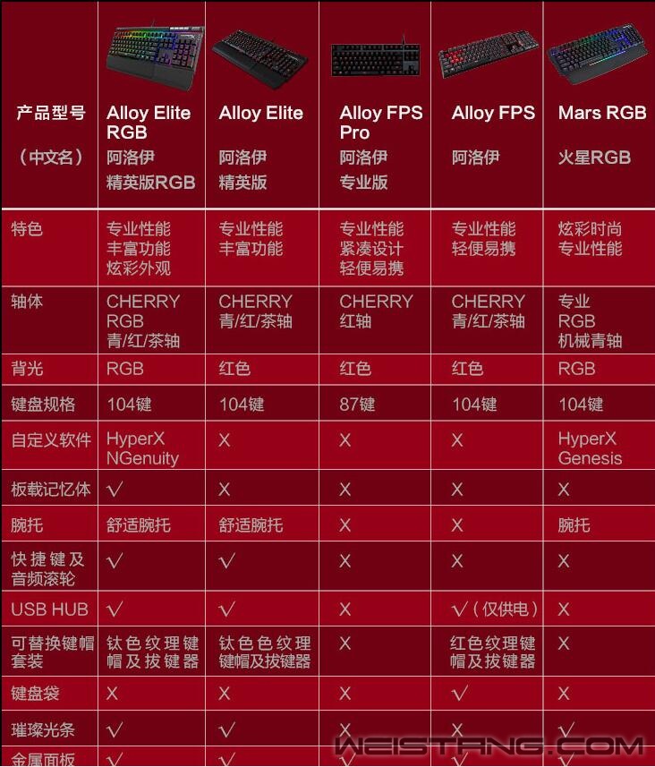 参数表.jpg