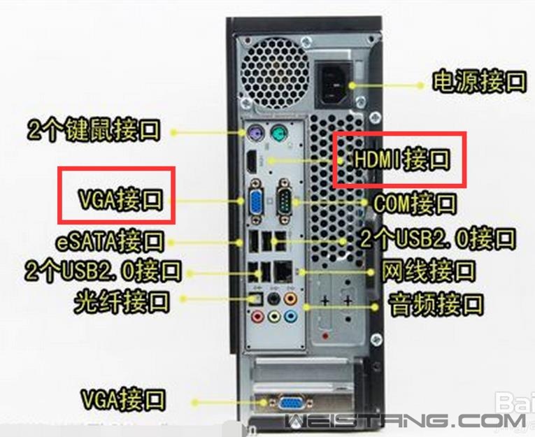 显卡上面的插口图解图片