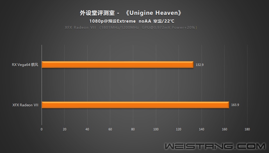 Unigine-Heaven�ɼ�.jpg