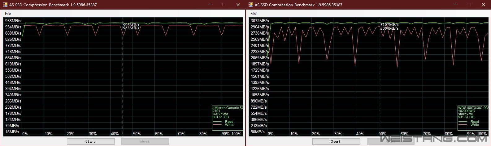 asssd-compression.jpg