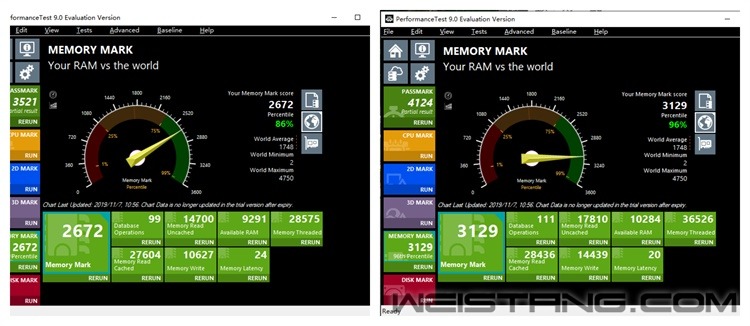 �Ա� perform ��Ƶ�ܷ�.jpg