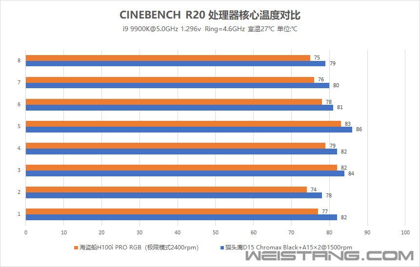 cbr20极限.jpg
