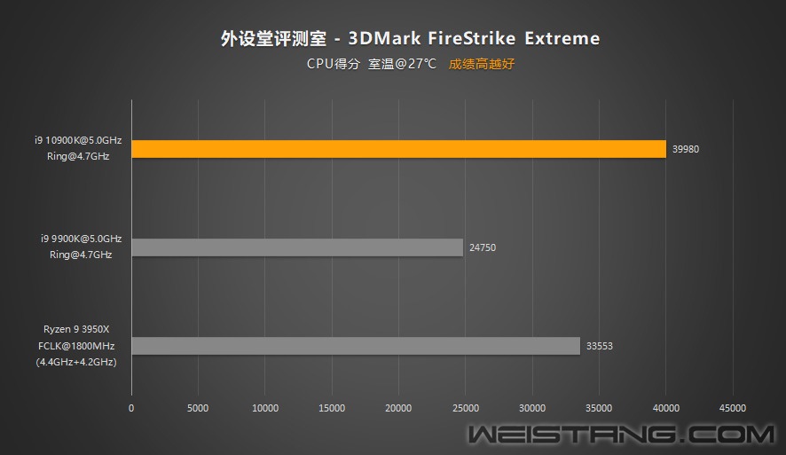 3dmark-FSE.jpg