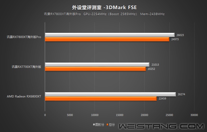 3dmarkfse.jpg