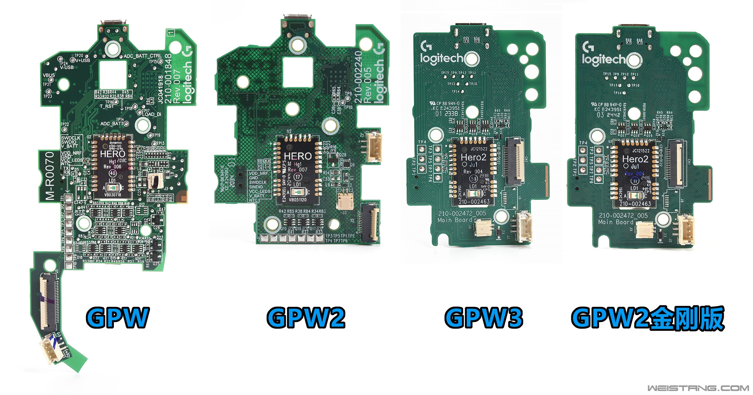 PCBԱA.jpg