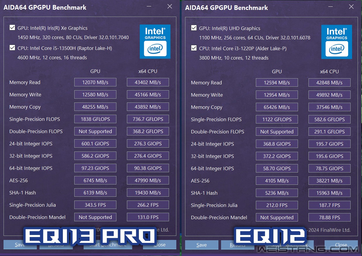 GPGPU-Benchmark.jpg