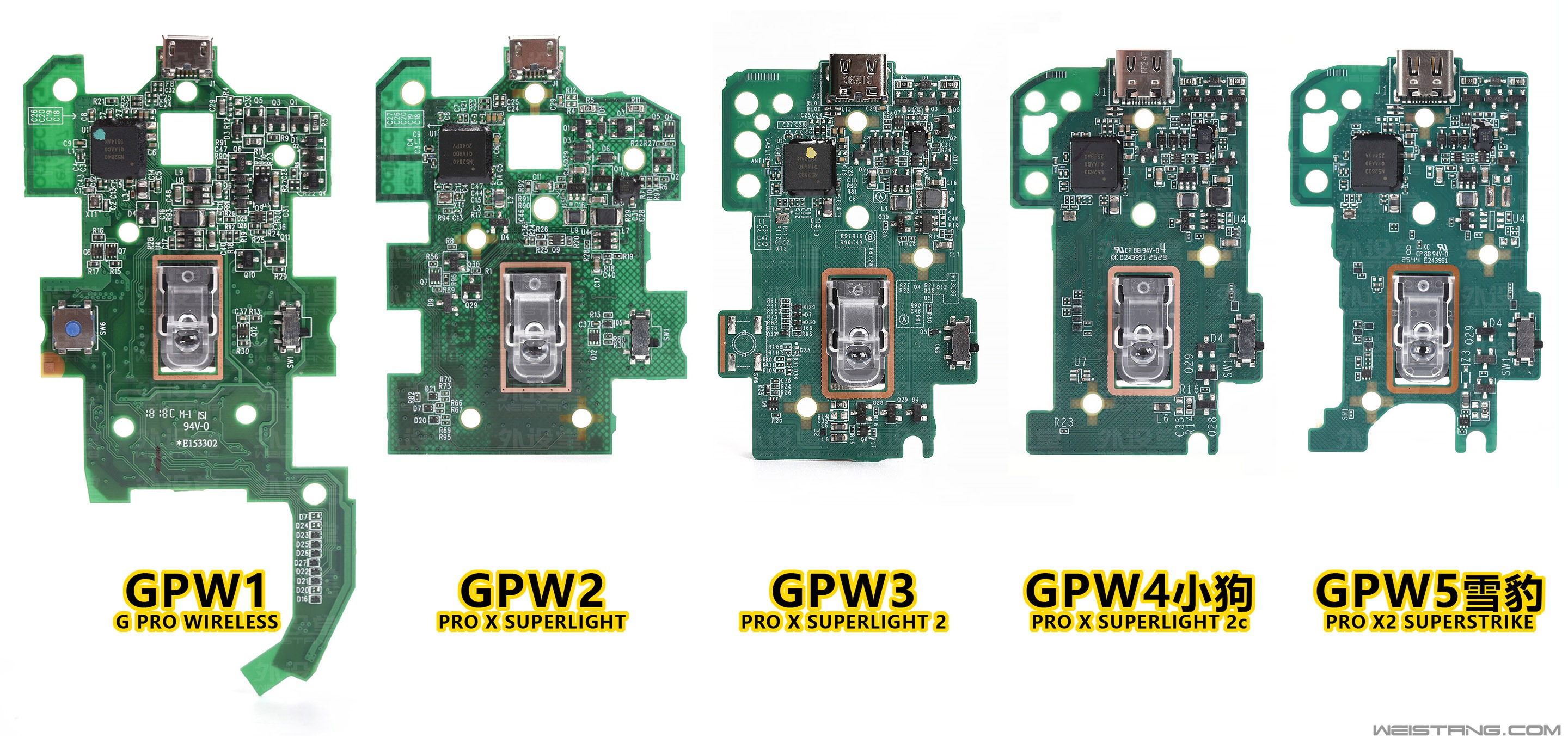 �޼�GPWϵ��PCB����.jpg
