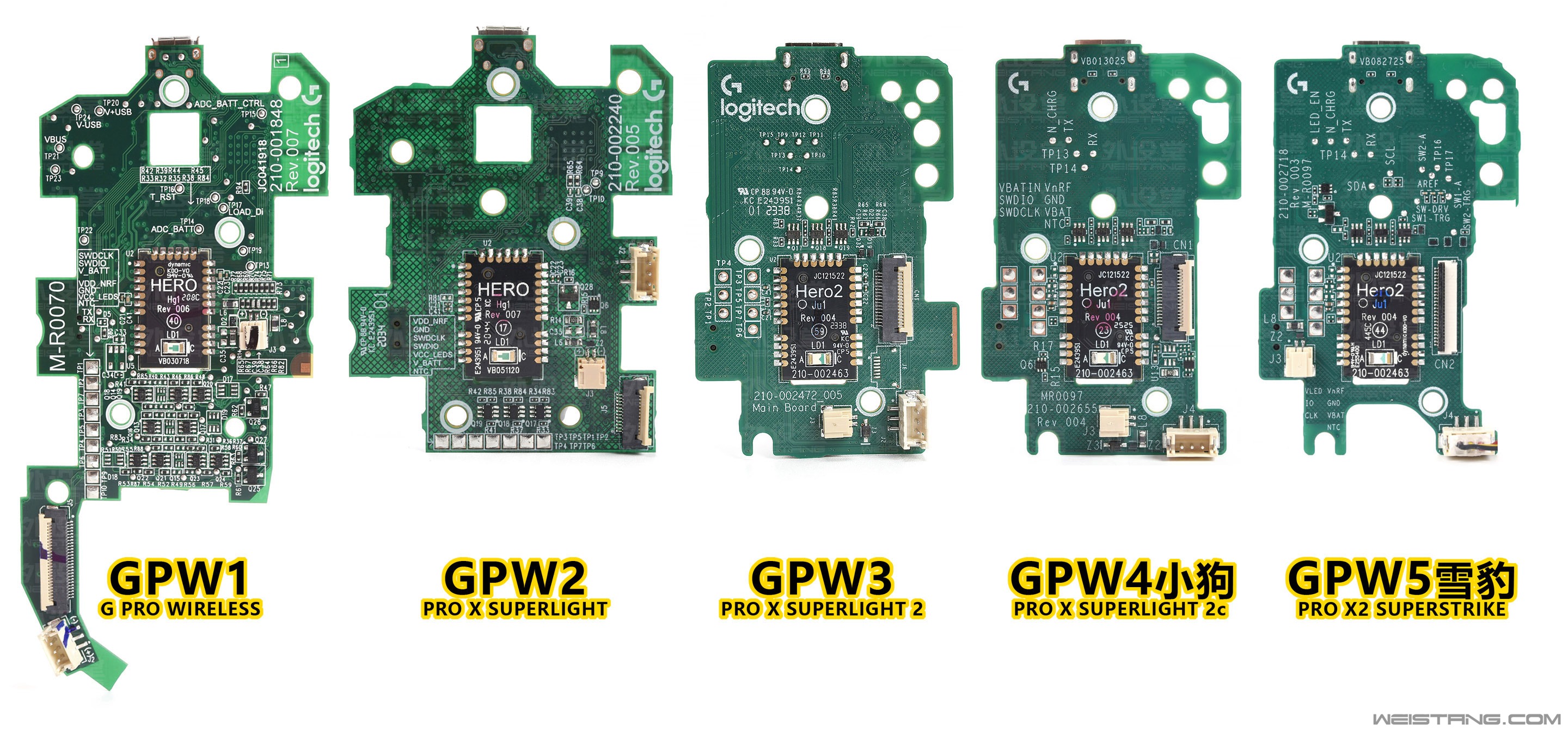 �޼�GPWϵ��PCB����.jpg