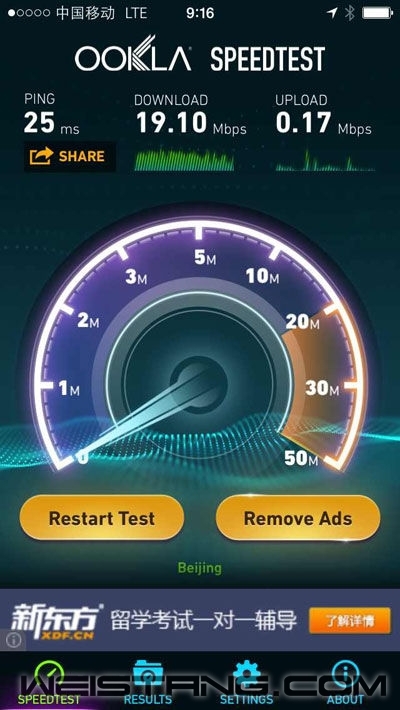 iPhone 5sƽ4Gʵ⣺ƽ21Mbps
