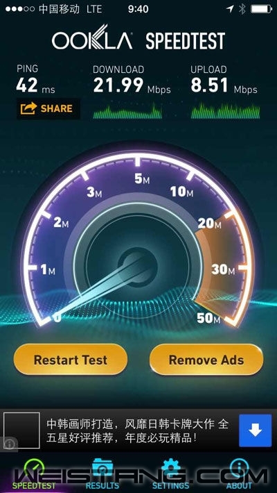 iPhone 5sƽ4Gʵ⣺ƽ21Mbps