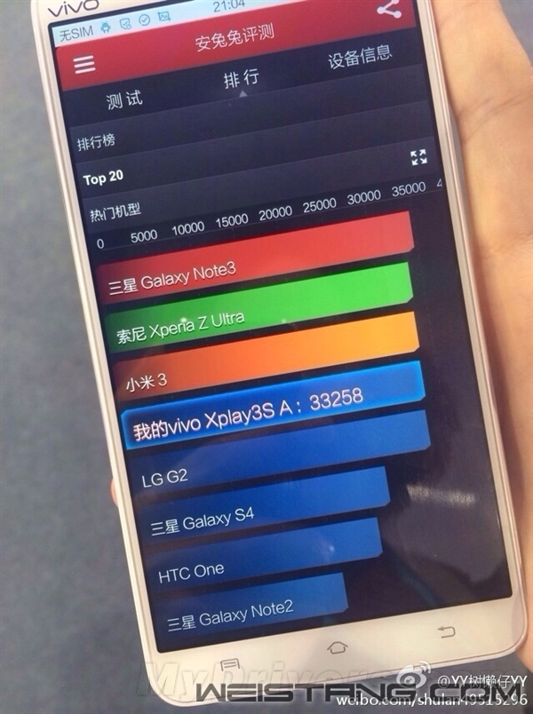 ��ǿ����800�������㣡