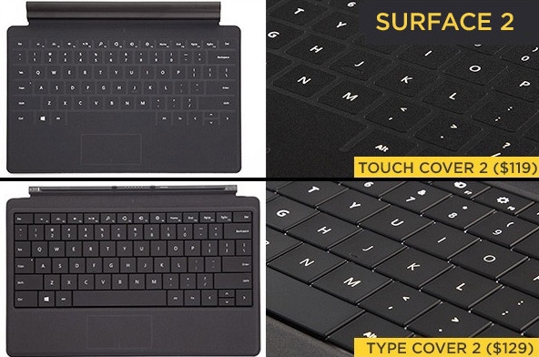 iPad Air�Ա�Surface 2