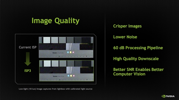Tegra K1�ܹ�̽����NVIDIA�ĺ�Ұ