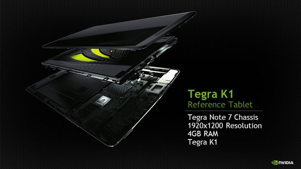 Tegra K1�ܹ�̽����NVIDIA�ĺ�Ұ