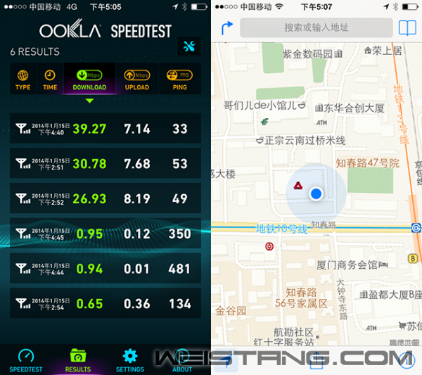 �ƶ�4G��iPhone 5s/5c���֣��ٶȸı�����