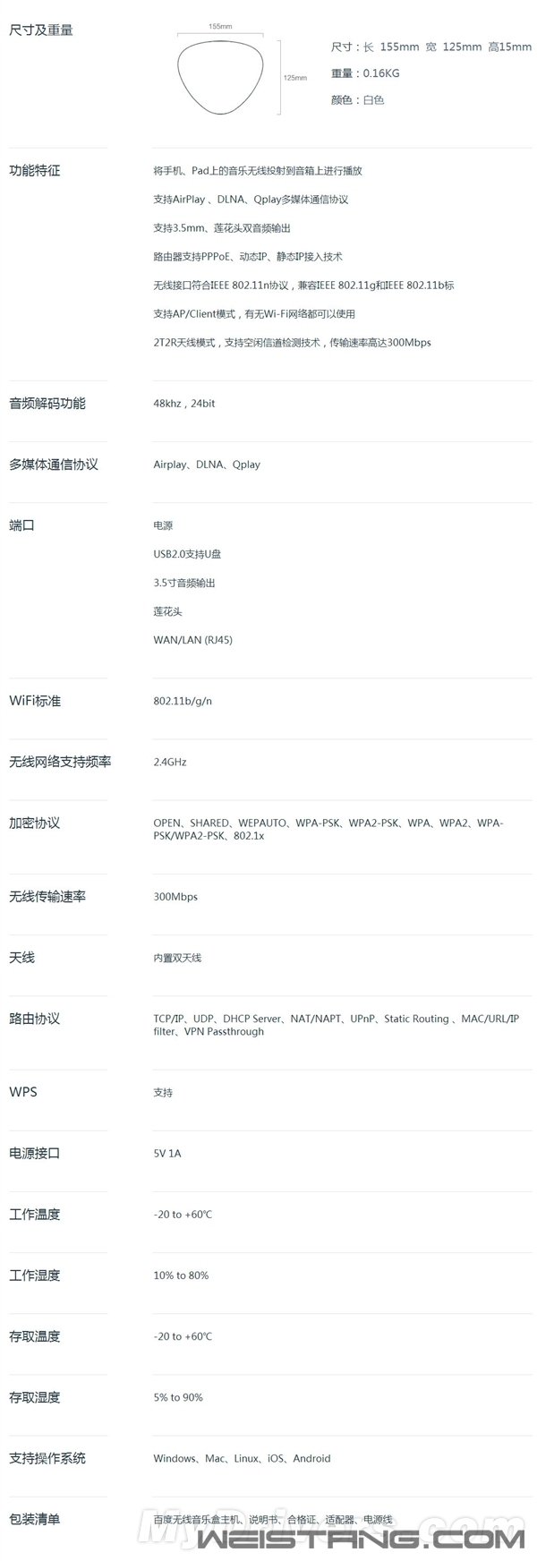 �ٶȷ����������ֺУ�99Ԫ ����·��