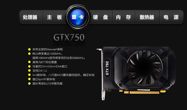 GTX750Ti��GTX750�����������Ҳ����