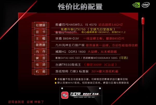 GTX750Ti��GTX750�����������Ҳ����