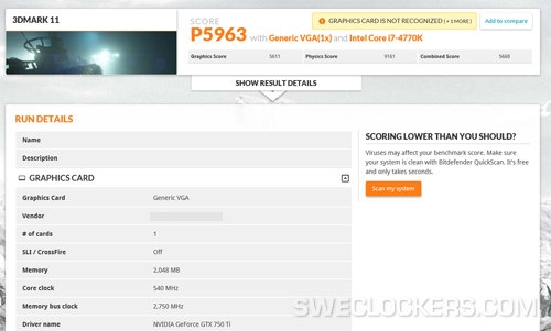 GTX750Ti��GTX750�����������Ҳ����