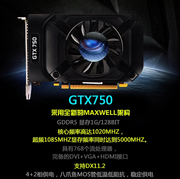 GTX750Ti��GTX750�����������Ҳ����
