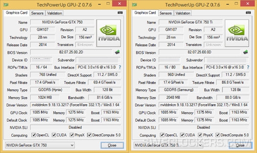 GTX750Ti��GTX750�����������Ҳ����