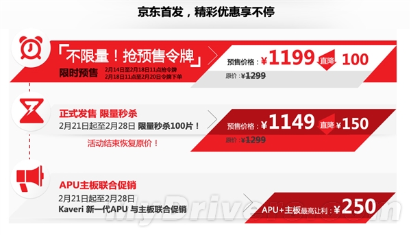 Kaveri APU�콢�ͺ�A10-7850K������ʽ����