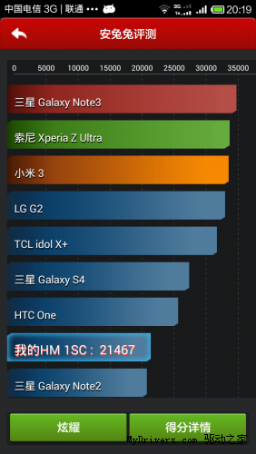 ���Ű�����ֻ��ܷ��ع⣺�걬�ƶ�/��ͨ��